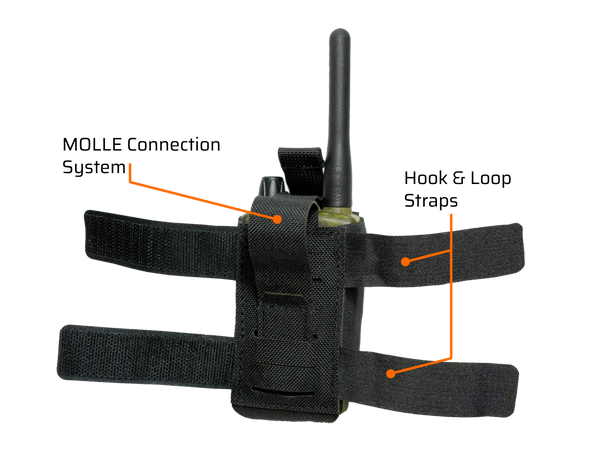 Multi-Connect Radio Pouch