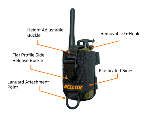 Multi-Connect Radio Pouch